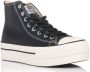 Victoria Hoge Sneakers BOOTS TRIBU DOBLE BOTÍN EFECTO PIEL - Thumbnail 12