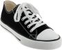 Victoria Schoeisel sneakers Zwart Dames - Thumbnail 2