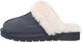 EverAU Australia EVER AU Damespantoffels-RAVEN - Marineblauw