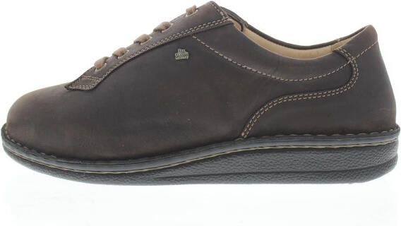 FinnComfort Profylaxe
