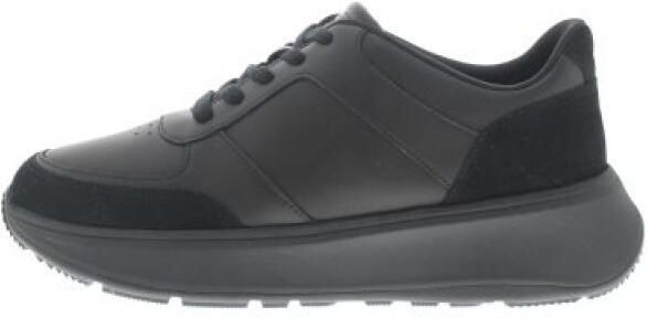 FitFlop F-mode