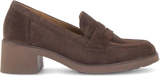 Gabor Pumps