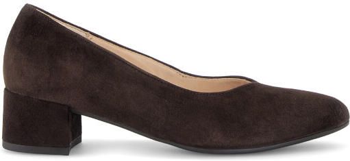Gabor Pumps