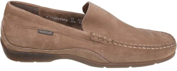 Mephisto Edesio heren instapper