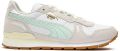 Puma Rx737 Vintage Sneakers - Wit