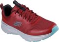 Skechers Edgeride Rekze Textiel Heren Burgundy Grey Trainers - Rood