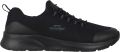 Slazenger Rotate-sportschoenen voor heren (Zwart) - Zwart