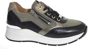 Footnotes 32.005 wijdte K