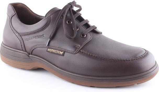 Mephisto DOUK