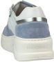 Nero Giardini NeroGiardini E306563D 623 Blauw combi kleurige dames sneaker - Thumbnail 2
