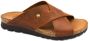 Panama Jack SALMAN BASICS C1 Volwassenen Heren slippers Kleur Cognac - Thumbnail 2