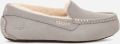 Ugg Ansley-pantoffel voor dames in Light Grey Suede - Lichtgrijs