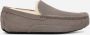Ugg Ascot Pantoffels voor Heren in Grey | Suede - Thumbnail 4