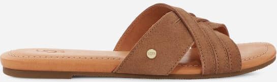 UGG Slippers Dames W Kenleigh Slide Maat: 36 Materiaal: Suède Kleur: Bruin - Foto 2
