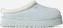 UGG Pantoffels Dames W Tazz Maat: 36 Materiaal: Suède Kleur: Blauw - Thumbnail 2