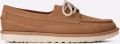Ugg Deckmel in Brown Polyester - Chestnut