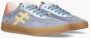 Another Trend Iconic II Blauw Multicolor - Thumbnail 3