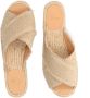 Castañer Palmera 032 Linnen Slippers Beige Dames - Thumbnail 11