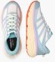 Fessura Trail SBL E-10 Multicolor - Thumbnail 2