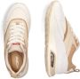 Hoff The Brand Evolution Lage sneakers Leren Sneaker Dames Beige - Thumbnail 11