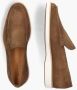 Magnanni 25117 Volwassenen Instappers Taupe - Thumbnail 6