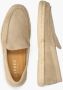 Cypres Marpen Raf Beige - Thumbnail 2