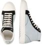 Mason Garments Heren Astro Hi Classico Sneakers Blauw - Thumbnail 4