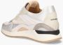 PIEDI NUDI PiediNudi Lage Sneakers Dames Nova 11.12 Maat: 36 Materiaal: Leer Kleur: Wit - Thumbnail 3