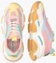 Steve Madden Pastel Possession-E Stijlvolle Sandalen Multicolor Dames - Thumbnail 20