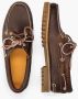 Timberland Noreen 3-Eye Lug Boat Shoe Donkerbruin - Thumbnail 2