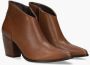 Zinda 2448 Cognac - Thumbnail 3