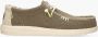 Hey Dude Stijlvolle Sailor Schoenen voor Mannen Gray Heren - Thumbnail 2