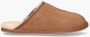 Nevermind 2245270 Cognac s - Thumbnail 2