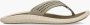 OLUKAI Teenslippers Heren Ulele Maat: 43 Materiaal: Textiel Kleur: Bruin - Thumbnail 3