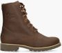 Panama Jack Women's Fara Igloo Trav B8 Winterschoenen bruin - Thumbnail 4