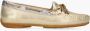 Si Wari Goud Zilver Brons - Thumbnail 1