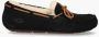 UGG Pantoffels Dames Sloffen Instappers Suède Harde zool Dichte hiel 1107949 Zwart - Thumbnail 3