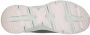 Skechers Arch Fit Big Appeal Dames Sneakers Grey Pink - Thumbnail 14
