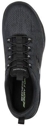 Skechers SUMMITS LOUVIN