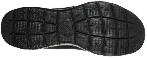 Skechers SUMMITS LOUVIN