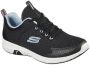 Skechers Sneakers Ultra Flex Prime Zwart Dames - Thumbnail 3