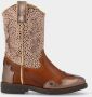 RED-RAG Roze western boots | 12448 - Thumbnail 2
