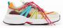 Desigual Zwarte Dames Sneakers Multicolor Dames - Thumbnail 1