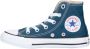 Converse Chuck Taylor All Star Hi Fashion sneakers Schoenen optic white maat: 48 beschikbare maaten:36 37.5 38 39 40 41.5 42 43 44 45 44.5 - Thumbnail 11