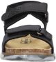 Develab Velcro Sandalen zwart Imitatieleer - Thumbnail 9