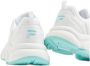 Fila Witte chunky sneaker turqoise zool - Thumbnail 4