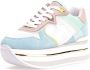 Guess Witte Sneakers met All Over Logo en Pastel Multikleurige Inzetstukken Multicolor Dames - Thumbnail 4