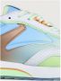 THE HOFF BRAND Lage Sneakers Dames Mermaid Maat: 39 Materiaal: Textiel - Thumbnail 4