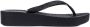 Ipanema Anatomic Mesh Chic Plateau Dames Slippers Black - Thumbnail 3