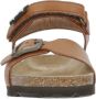 Kipling Fabio 7 leren sandalen cognac Bruin Jongens Leer Effen 21 - Thumbnail 5